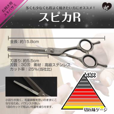 Scissors Spica R (Right-Handed)